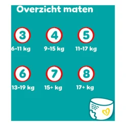 Pampers Baby Dry Pants XXL Pack Luierbroekjes Maat 7 15+ KG 72 Stuks