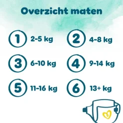 Pampers Harmonie XXL Pack Luiers Maat 3 6-10 KG 104 Stuks