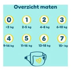 Pampers Premium Protection Luiers Maat 0 0-3 KG 22 Stuks