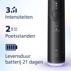 Philips Sonicare Elektronische Tandenborstel 6100 Series Zwart HX7401/01