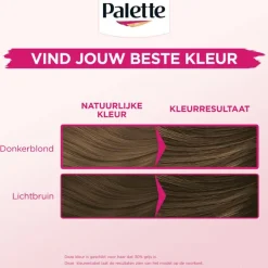 Poly Palette Perfecte Gloss Color Haarverf 6-0 Licht Bruin