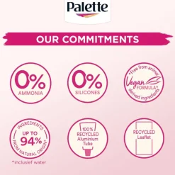 Poly Palette Perfecte Gloss Color Haarverf 110 Glossy Zwart