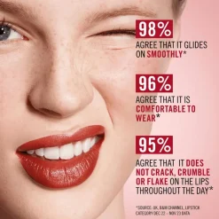 Rimmel London Lasting Finish Satin Lippenstift 330 Cappuccino Kissed 4 G