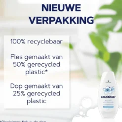 Schwarzkopf Anti-klit Conditioner 250 ML