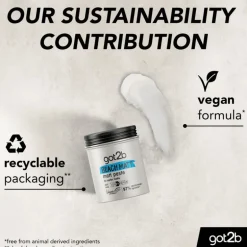 Schwarzkopf Got2b Beach Matt Paste 100 ML