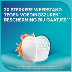 Sensodyne Proglasur Active Shield Tandpasta - 75 ML