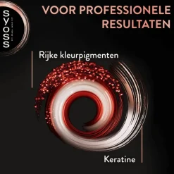 Syoss Haarverf 3-1 Donkerbruin