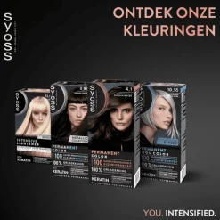 Syoss Haarverf 4-1 Middenbruin