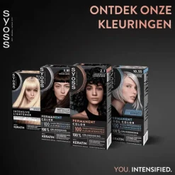 Syoss Haarverf 2-1 Zwartbruin