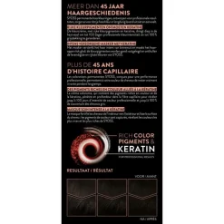 Syoss Haarverf 2-1 Zwartbruin