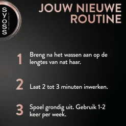 Syoss Intense Keratin Haarmasker 400 ML