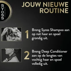 Syoss Intense Oleo Deep Conditioner 250 ML