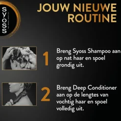 Syoss Intense Repair Deep Conditioner 250 ML