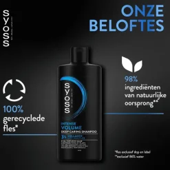 Syoss Intense Volume Shampoo 440 ML
