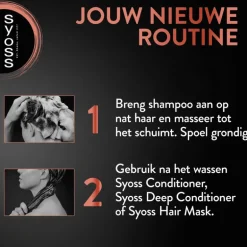 Syoss Men Intense Power Shampoo 440 ML