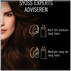 Syoss Oleo Intense 4-15 Chestnut Brown