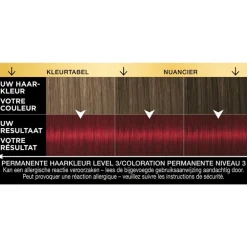 Syoss Oleo Intense 5-92 Stralend Rood/Rouge Eclatant