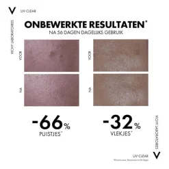 Vichy Capital Soleil UV-Clear Zonnecrème SPF50+ 40 ML